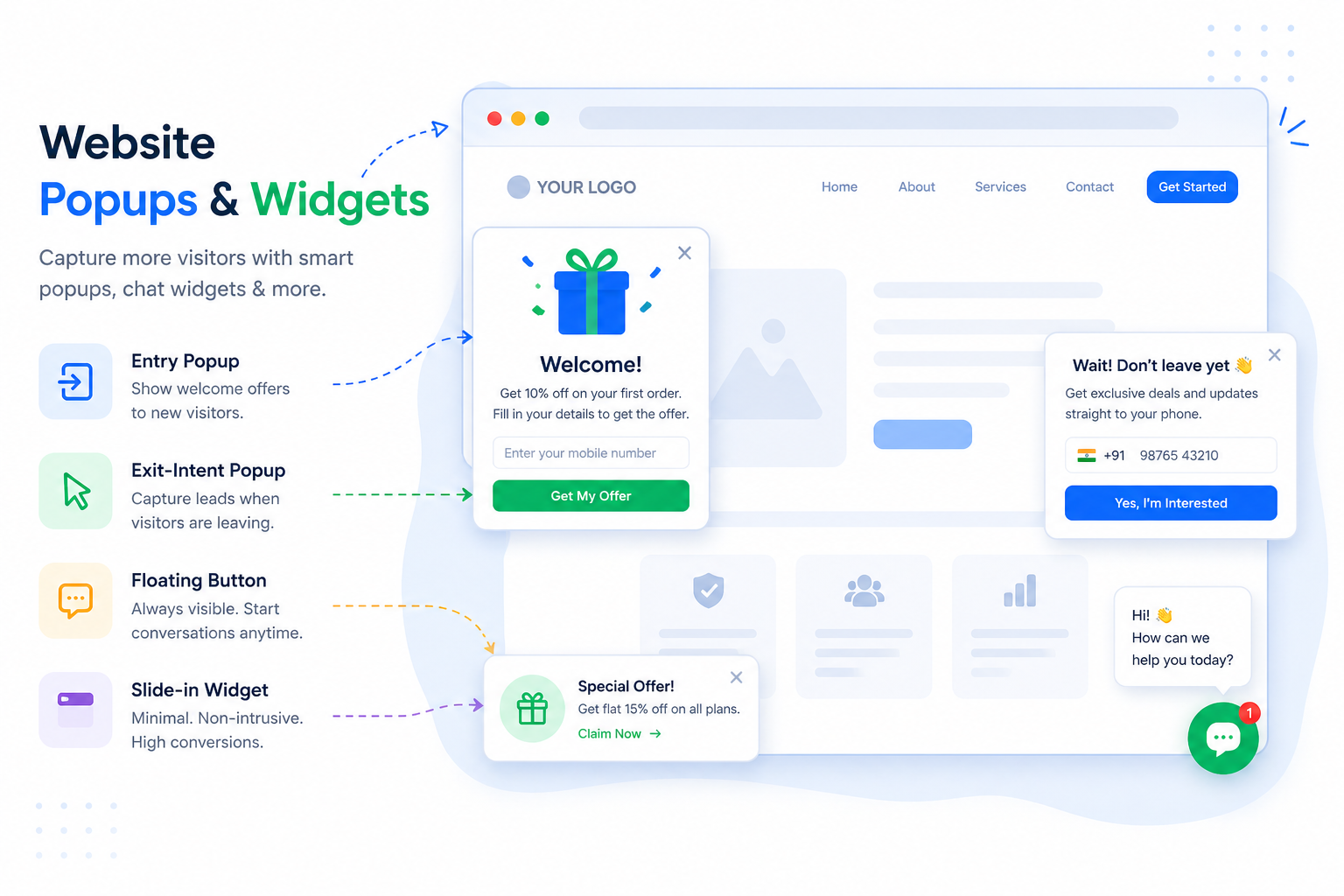 Manual CSV download vs automatic Facebook lead sync showing time difference