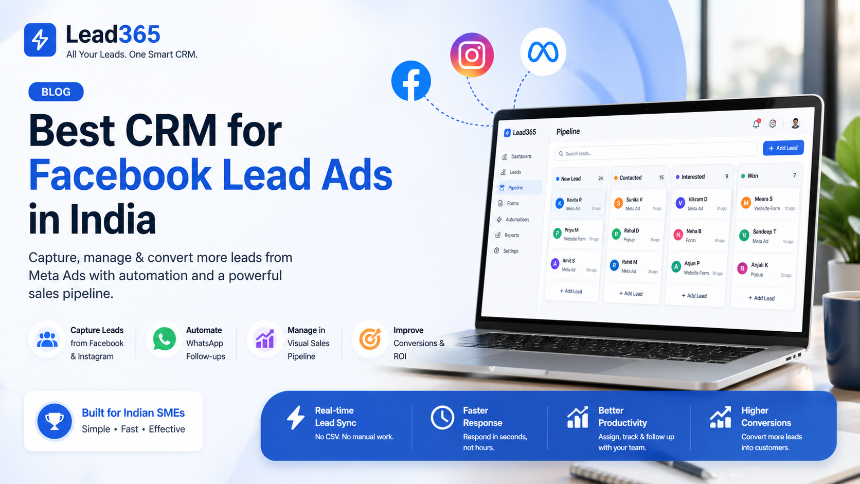Dashboard showing Facebook Lead Ads integration with CRM system displaying lead management features for Indian businesses