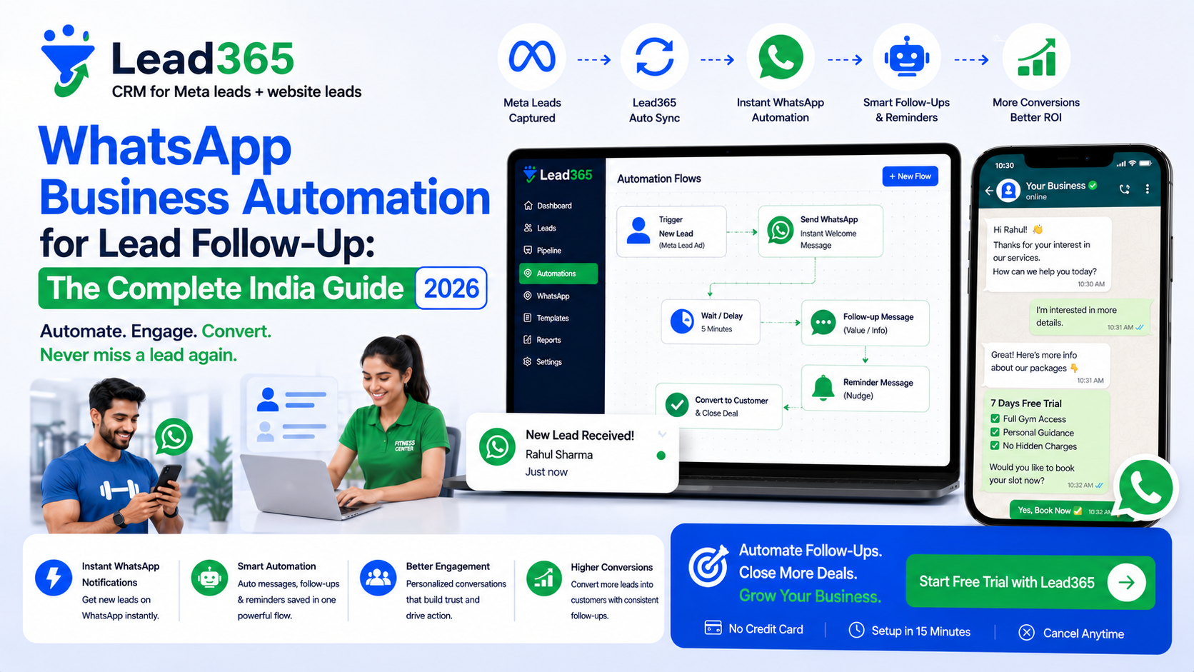 Master WhatsApp automation lead follow-up in India. Learn how to sync Meta leads to WhatsApp, avoid bans, and use the official API to boost your sales ROI.