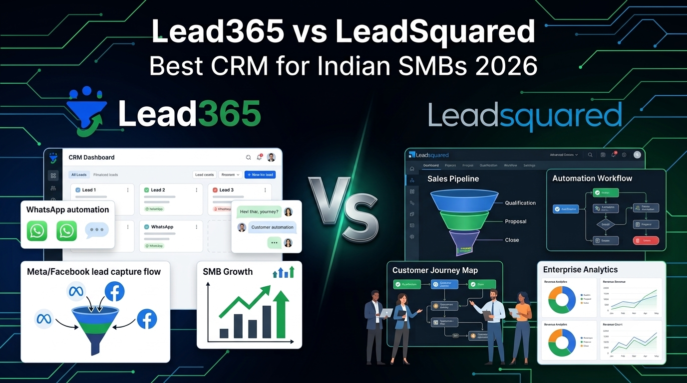 Lead365 vs LeadSquared: Best CRM for Indian SMBs 2026