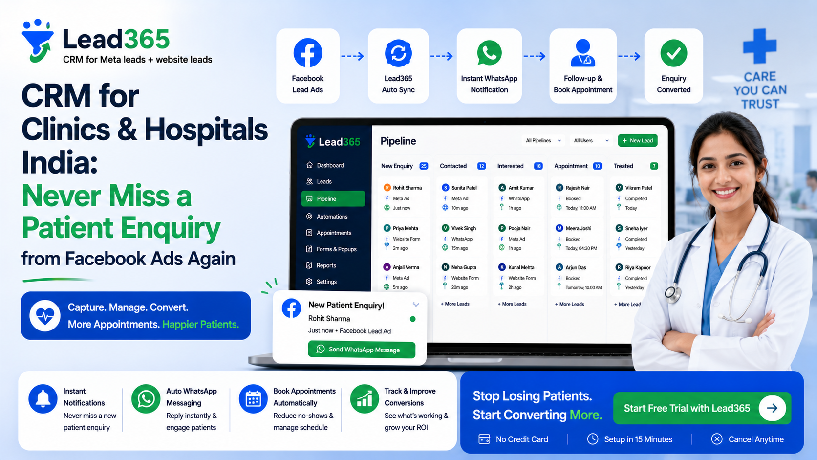 In healthcare, the first clinic to call wins the patient. Learn how a CRM for clinic India can automate your Meta leads and ensure you never miss an inquiry again.