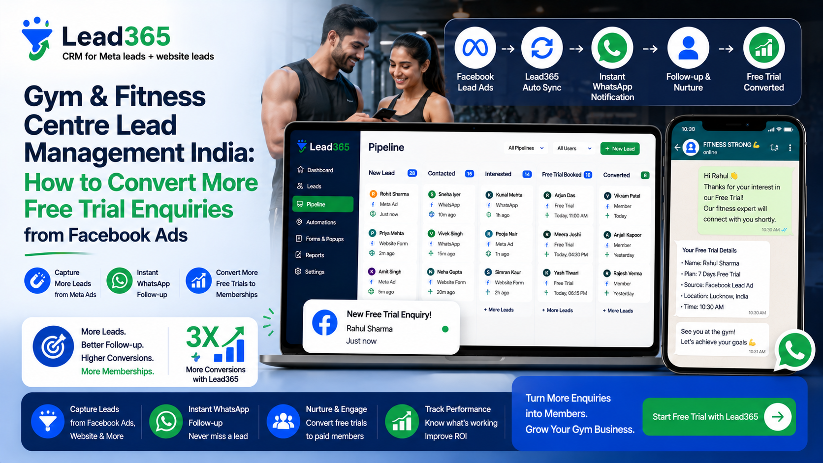 Stop losing fitness leads! Learn why 70% of gym trial enquiries never show up and how specialized gym lead management software India can fix it with automation.
