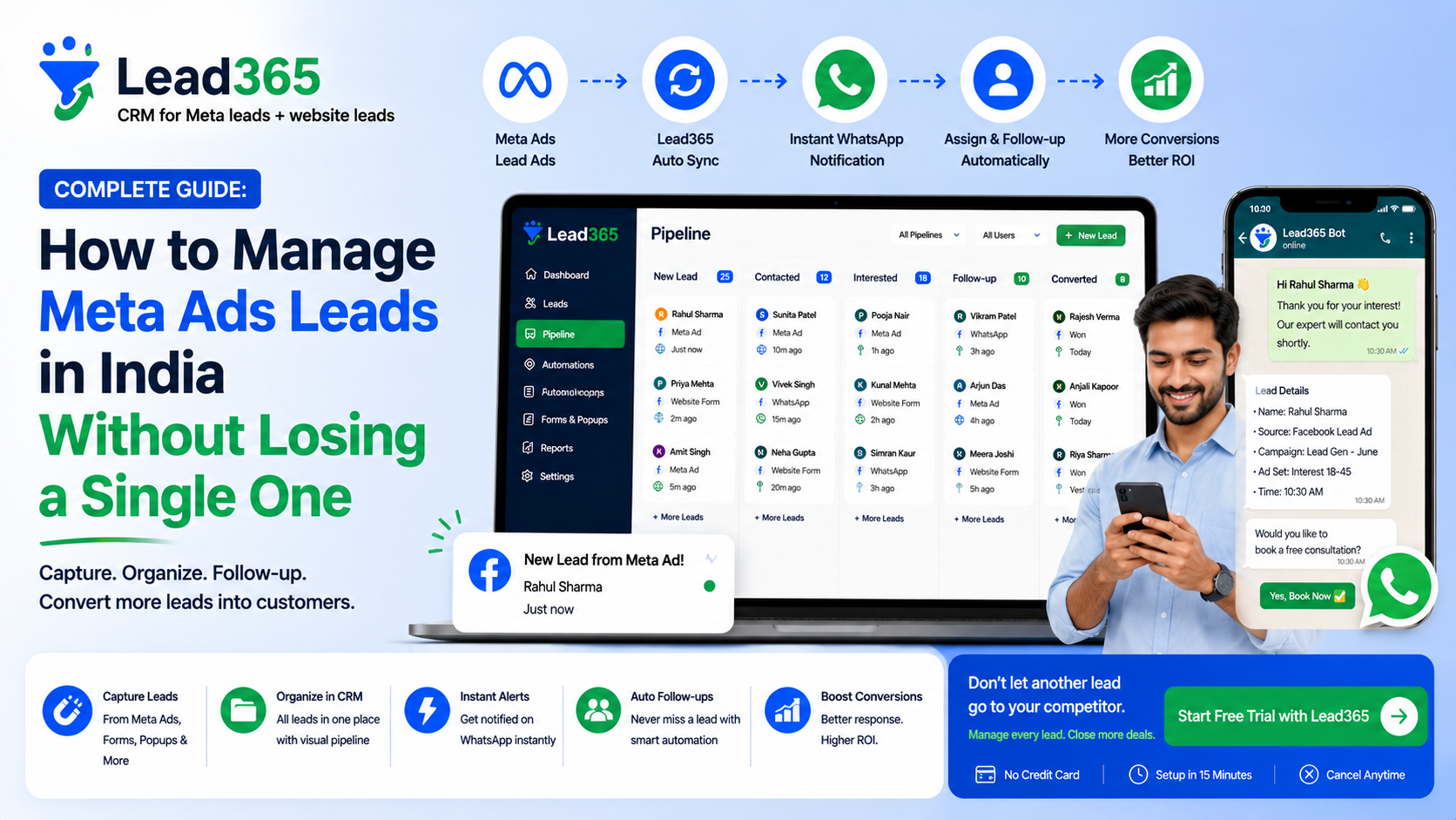 Stop losing Facebook leads! Read our complete guide to Meta Ads lead management in India. Covers CRM sync, WhatsApp automation, CAPI, and sales acceleration.
